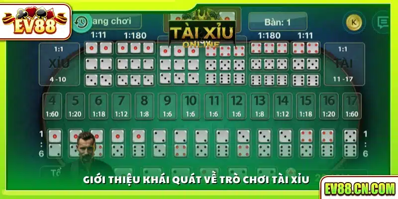 Bao quát game tài xỉu truyền thống