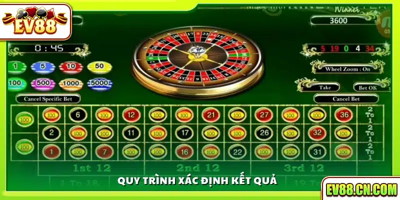Cách xác định kết quả trong Roulette Ev88
